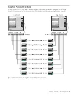 Preview for 15 page of DigiDesign VENUE Personal Q Manual