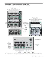 Preview for 21 page of DigiDesign VENUE Personal Q Manual