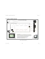 Предварительный просмотр 9 страницы Digidim 503AV User Manual