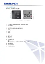 Preview for 11 page of Digiever DS-1105 Pro+ User Manual