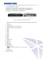 Preview for 17 page of Digiever DS-1105 Pro+ User Manual