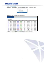 Preview for 234 page of Digiever DS-1105 Pro+ User Manual