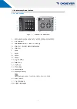 Preview for 5 page of Digiever IDS-T16000-RM User Manual