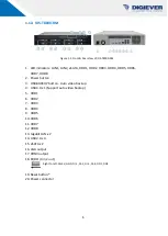 Preview for 7 page of Digiever IDS-T16000-RM User Manual