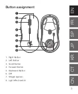 Preview for 3 page of Digifast Nightfall NF12 User Manual