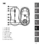 Preview for 15 page of Digifast Nightfall NF12 User Manual