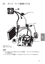 Preview for 51 page of Digifast NOTOS N12 Installation Manual