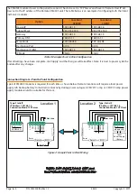 Предварительный просмотр 4 страницы Digiflex CM430S Installer'S Reference Manual