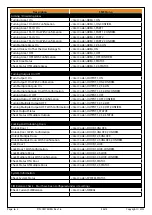 Preview for 4 page of Digiflex CM743 Installer'S Reference Manual