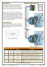 Preview for 4 page of Digiflex RF120 Installer'S Reference Manual