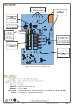 Предварительный просмотр 7 страницы Digiflex RF120 Installer'S Reference Manual