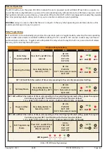 Preview for 3 page of Digiflex RF159 Installer'S Reference Manual