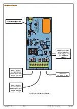 Preview for 5 page of Digiflex RF159 Installer'S Reference Manual