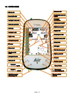 Preview for 10 page of Digifly AIR Pro BT User Manual