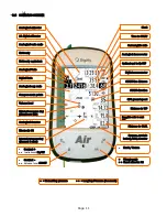 Preview for 11 page of Digifly AIR Pro BT User Manual