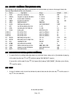 Preview for 46 page of Digifly AIR Pro BT User Manual