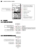 Preview for 7 page of Digifly Archimede Plus User Manual