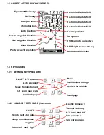 Preview for 10 page of Digifly cartesio 2 User Manual