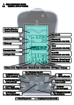 Предварительный просмотр 13 страницы Digifly Cartesio plus User Manual