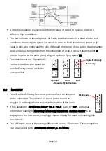 Предварительный просмотр 34 страницы Digifly Cartesio plus User Manual