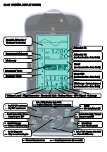 Предварительный просмотр 70 страницы Digifly Cartesio plus User Manual