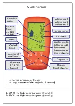 Preview for 16 page of Digifly Flyer User Manual