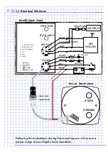 Preview for 8 page of Digifly FMS50MM User Manual