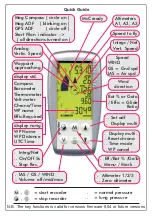 Предварительный просмотр 32 страницы Digifly VI100 User Manual