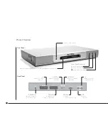 Предварительный просмотр 8 страницы DIGIFUSION FVRT200 User Manual