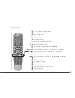 Preview for 9 page of DIGIFUSION FVRT200 User Manual