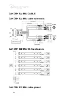 Preview for 28 page of Digigram CANCUN 222-Mic User Manual