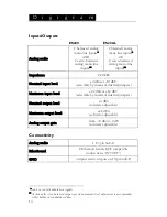 Preview for 14 page of Digigram EtherSound ES220 User Manual