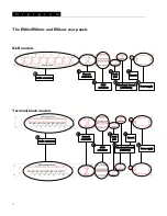 Preview for 7 page of Digigram EtherSound ES8in User Manual