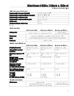 Preview for 14 page of Digigram EtherSound ES8in User Manual