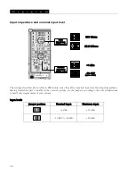 Preview for 19 page of Digigram EtherSound ES8in User Manual