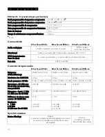 Preview for 35 page of Digigram EtherSound ES8in User Manual