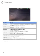 Предварительный просмотр 46 страницы Digigram IQOYA TALK User Manual