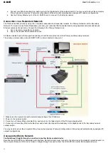 Preview for 11 page of Digigram LX-DANTE User Manual