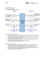 Preview for 18 page of Digigram LX--IP User Manual