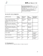 Preview for 23 page of Digigram LX--IP User Manual