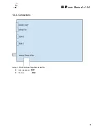 Preview for 32 page of Digigram LX--IP User Manual