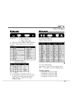 Preview for 7 page of Digigram NCX 200 User Manual