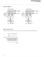 Preview for 20 page of Digigram PCX-IP LW1221e User Manual