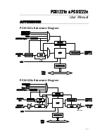 Preview for 17 page of Digigram PCX1221e User Manual