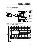 Preview for 19 page of Digigram PCX1221e User Manual