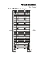 Preview for 21 page of Digigram PCX1221e User Manual