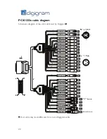 Preview for 22 page of Digigram PCX1221e User Manual