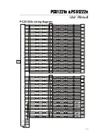 Preview for 23 page of Digigram PCX1221e User Manual