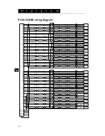 Preview for 26 page of Digigram PCX1221HR User Manual