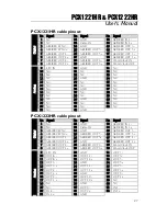 Preview for 27 page of Digigram PCX1221HR User Manual